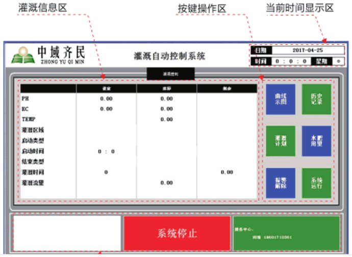 無(wú)土栽培，無(wú)土栽培技術(shù)，無(wú)土栽培設(shè)備